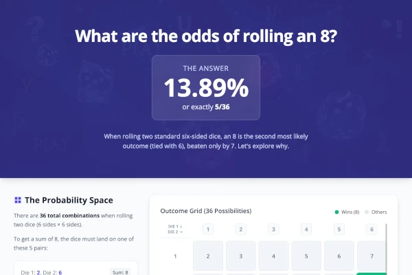 Probability of Rolling an 8 on Two Dice
