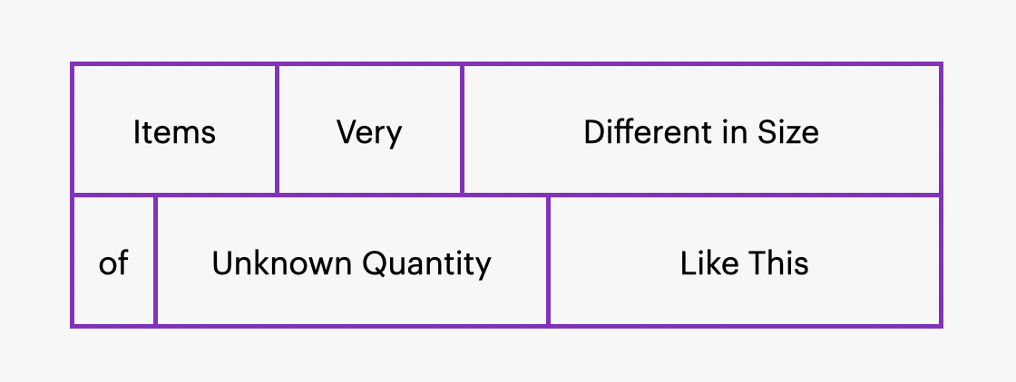 Now instead, three items are on the first row of the layout, and three items are on the second row. This looks better.