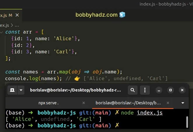 dealing with missing properties